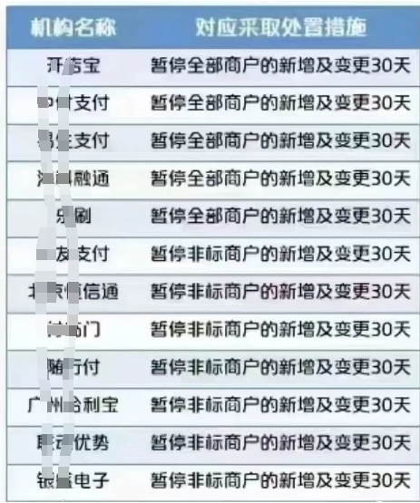 259改革不仅仅一机一户 259改革不仅仅一机一户